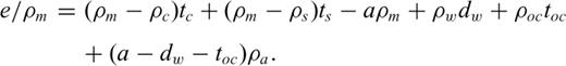 formula