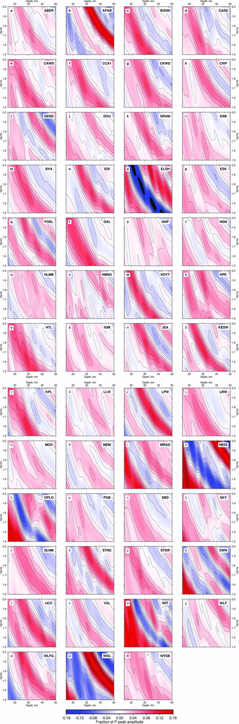 Uninterpreted H−κ stack plots for stations ABER—KESW. Warm colours indicate high amplitudes, according to scale bar. Thin black lines – contours drawn every 0.04. Uninterpreted H−κ stack plots for stations KPL—WTSB.