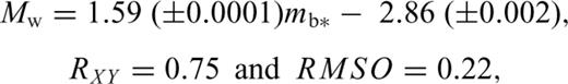 formula