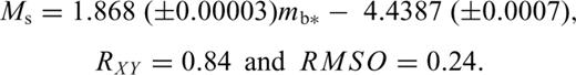 formula
