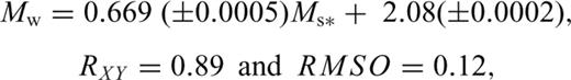 formula