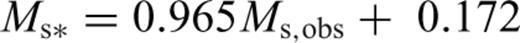formula