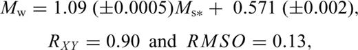 formula