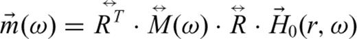 formula
