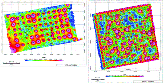 ALLTEM response over buried targets at the Aberdeen Proving grounds, Aberdeen, Maryland: (a) calibration grid, (b) Blind Test grid. Information about items in the calibration grid is provided for characterization purposes. Number denotes target and patch (delineated by circle around target) used in data processing.