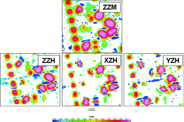 Examples of ALLTEM data for receiver polarities ZZM and ZZH (vertical transmitter) and XZH and YZH (horizontal transmitters). Note the differences in the sizes of the anomalous areas of the significant data for the same target for these types of receiver components. The patch data for the XZH and YZH components are somewhat smaller than the ZZH component and distinctly smaller than the ZZM component data.