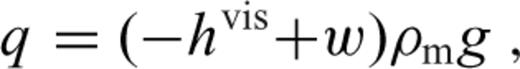 formula