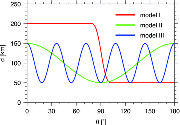 Elastic thickness models used in Section 4.2.