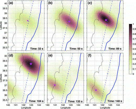 Time-averaged power of the complete stack S(x, y, t) at representative times. The colour bar and contours give the normalized power. In each plot: purple star—subevents occurred around the given time with its size proportional to subevent waveform amplitude, blue cross—hypocentre location.