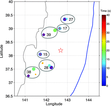 Subevents obtained using iterative backprojection of six aftershocks (Mw∼ 6.0 and with hypocentre at the red +) of the Tohoku earthquake (hypocentre at the red star). Colour circles within each ellipse are the identified subevents, with the colour bar showing the time corresponding to the subevent waveform peak amplitude and the circle radius proportional to the subevent waveform peak amplitude. The number in each eclipse gives the focal depth (km).