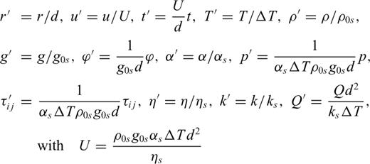 formula
