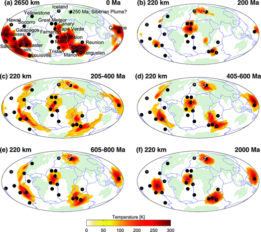 The first map (a) shows the present-day positive heterogeneity (T≥ 100 K) at the depth of 2650 km. The maps from (b) to (f) represent positive lateral temperature variations (T≥ 100 K) at the depth of 220 km obtained by the M2-HR (rigid surface) convection simulations at different points/intervals of time: 200 Ma (b), 205–400 Ma (c), 405–600 Ma (d), 605–800 Ma (e) and 2 Ga (f). The black circles show the location of present-day hotspots (Courtillot et al. 2003).