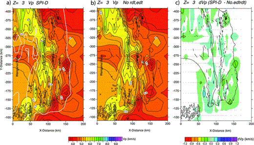 Influence of receiver differential times at 3km depth. (a) Final model (SPI-D). (b) Model obtained without using edt or rdt data. (c) Difference between (a) and (b).