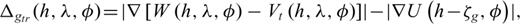 formula