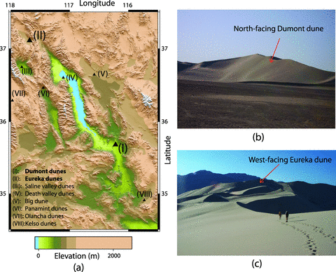 Field locations within the Mojave desert: (a) dunes within the Mojave desert with inserts showing a satellite map of Eureka dunes and Dumont dunes, (b) north-facing (leeward) face of the Dumont Dune, (c) west-facing face of the Eureka Dune.