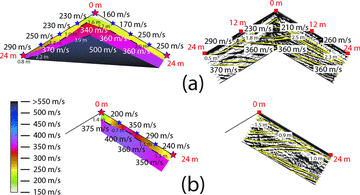 Near-surface velocity structure and internal layering of the Eureka dune: (a) GPR and seismic of 2007 October 27 featuring near-surface parallel layer on both faces with deeper tilted layers and (b) GPR and seismic of 2008 July 17 showing strongly tilted layers penetrating to the surface.