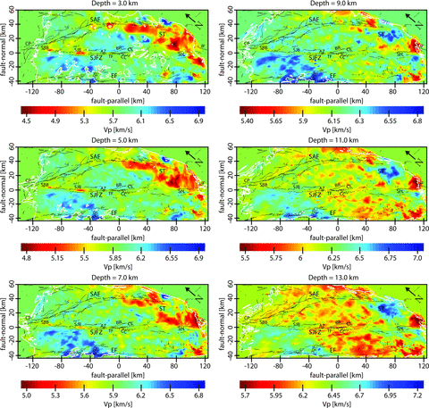 Map views of Vp at various depths for the box area in Fig. 1. The white contours enclose areas that are well sampled by the employed sources and receivers (DWS > 10). Localities of interest referred to in the text are labelled as indicated in the location key (shown in Fig. 1). The velocity scale is variable for increased visual resolution. The lowest velocity is observed in the rifted Salton Trough. Velocity contrasts are clear across both the SJFZ and SAF, though the polarity of these contrasts change along strike and with depth. In the northernmost SJFZ, the southwest side of the fault has higher velocities due to the San Bernardino and San Jacinto basins. Just southeast of the San Jacinto Basin, this contrast is reversed, with the northeast side of the fault zone having higher velocities through the end of the CL segment (see also Figs 8, profile B and 9, profile B). Low-velocity zones of varying degrees are associated with various strands of the faults (see also Figs 6 and 7). In the SJFZ, the strongest reductions of fault zone velocities are observed for the SJB and TF. In the geometrically simple Anza section, the velocity reduction is lowest.