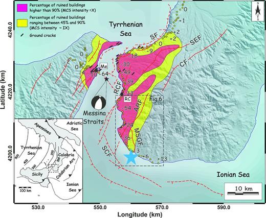 Seismotectonic setting of the Messina Straits region. Faults (thick solid lines barbed on the downthrown side, dashed where inferred or submerged) after Ghisetti (1992), Monaco & Tortorici (2000), Jacques et al. (2001), Ferranti et al. (2007), Argnani et al. (2009): ARF, Armo Fault; CF, Cittanova Fault; MSGF, Motta San Giovanni Fault; RCF, Reggio Calabria Fault; SCF, Southern Calabria Fault; SEF, S. Eufemia Fault; SF, Scilla Fault. The focal mechanism (after Gasparini et al.1985) and damage distribution of the December 1908 earthquake (data from Baratta 1910; Boschi et al.1995; Monaco & Tortorici 2007) are indicated. Towns are labelled in white boxes: RC, Reggio Calabria; Me, Messina. The projection is UTM-WGS84. The levelling data of Loperfido (1909) are reported as yellow circles with average vertical change values. The blue star shows the macroseismic location of Michelini et al. (2005). Inset shows the location of the study area in the tectonic setting of the Central Mediterranean.