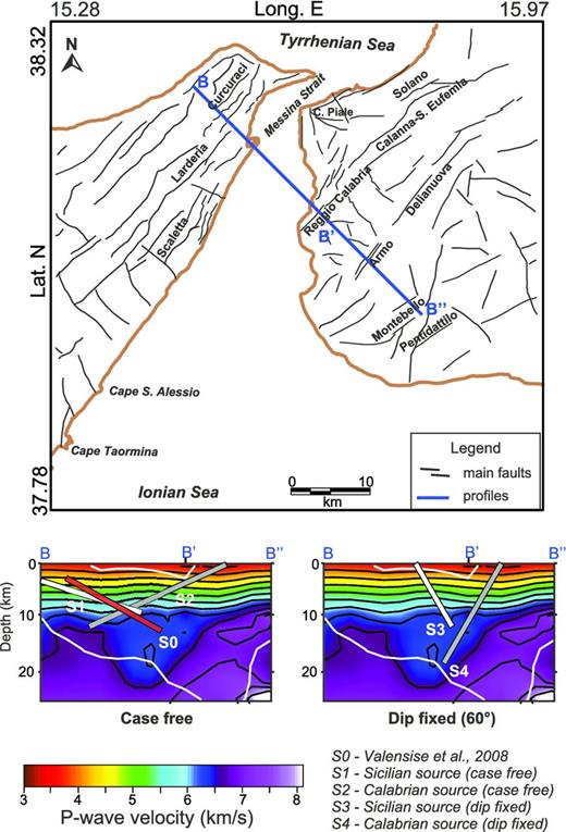 Tomographic profiles across the Messina Straits (from Scarfì et al.2009, redrawn) with the traces of the modelled faults superimposed.