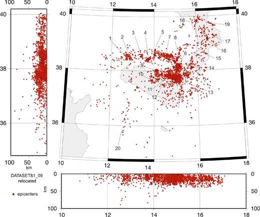 Horizontal and vertical projections of the relocated hypocentres and averaged with the WAM method. The numbers identify the seismic clusters discussed in the text.