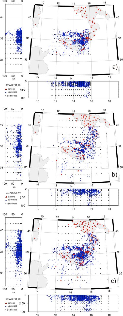 Projections of the hypocentres relative to the data sets 81_05 (a), 06_09 (b) and 81_09 (c) on a horizontal plane and on vertical planes oriented SN and WE. The black dots in the maps represent the nodes of the reference inversion grids and the red triangles the locations of seismic stations.