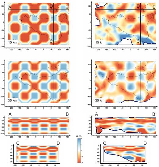 Synthetic test performed using the data set 81_05. Checkerboard model used to calculate the synthetic traveltimes (left side) and model recovered after the WAM procedure (right side). Only the parts of the model marked by DWS > 100 are shown. Horizontal sections are at 15 and 35 km of depth. Black lines (A–B, and C–D) in the horizontal maps are the traces of the vertical slices.