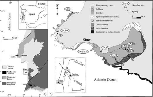 (a) Simplified geological map of Portugal showing the main Late Cretaceous alkaline massifs (Sintra, Sines and Monchique); (b) Geologic map of Sines (modified from Canilho 1972) with sampling localities.