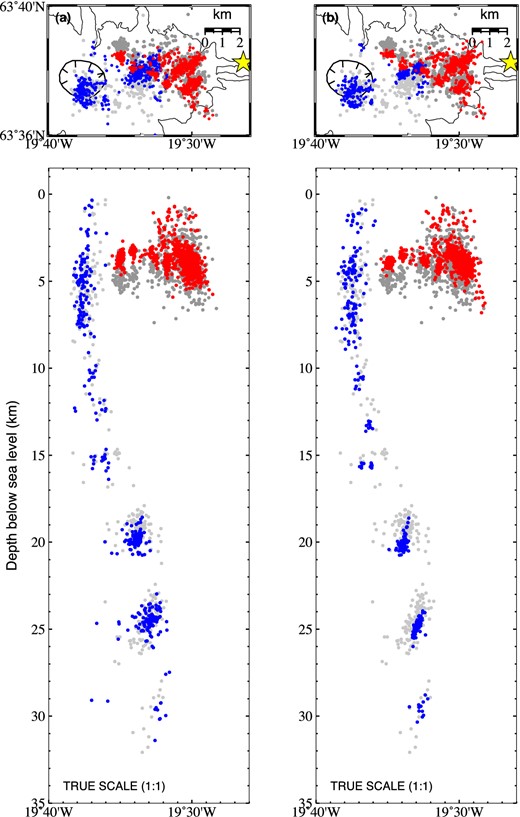 (a) Map view and east–west cross-section showing CMM earthquake hypocentres compared to Hypoinverse locations. Red dots are Hypoinverse (Klein 2002) locations for the same events whose CMM locations are shown in dark grey; blue dots are Hypoinverse locations for the same events with CMM locations shown in light grey. Dark grey/red events occurred before the flank eruption on 2010 March 20 (yellow star); these are a subset of the events in Fig. 10. Light grey/blue events were later, during the larger eruption from the summit crater (tick-marked outline) in April–May. The red/blue colouring differentiates in map view between the shallow, pre-eruption (red) events and the later, deep (blue) events. (b) Same as in (a), except red and blue events have been relatively relocated using HypoDD (Waldhauser 2001), which tightens the clusters.