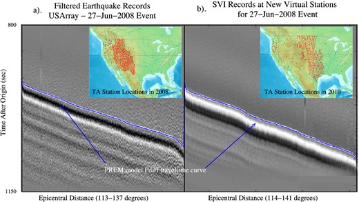 (a) Filtered Z-component records from the stations which were deployed at the time of the 2008 June 27 earthquake whose positions are plotted on the map. (b) Supervirtual records at new virtual stations which were not deployed during the 2008 June 27 event but are generated using the method illustrated in Fig. 2. The new virtual station positions are also plotted on the map. The stations are sorted with increasing epicentral distance on the x-axis. The x-axis is not scaled but its range is indicated.