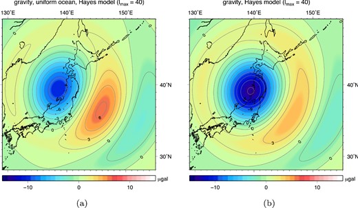 Comparison between models assuming (a) a uniform ocean and no contributions of horizontal motion and (b) the full model including a realistic ocean and contributions of horizontal motion. Here coseismic gravity anomalies, truncated at lmax = 40, are based on the Hayes (2011) slip model.
