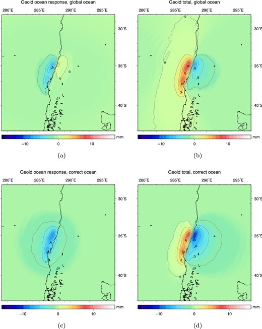 Geoid anomaly output of the sea level equation using a uniform ocean or the ocean function (eq. 1), which maps the relative sea level changes to the correct ocean areas: (a) Uniform ocean: additional geoid anomaly due to the ocean response. (b) Uniform ocean: total geoid anomaly including solid Earth and ocean contributions. (c) Realistic ocean: additional geoid anomaly due to the ocean response. (d) Realistic ocean: total geoid anomaly including solid Earth and ocean contributions.