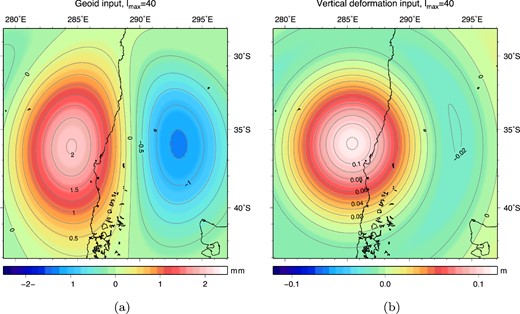 Input for the sea level equation, truncated at spherical harmonic degree 40: (a) initial coseismic geoid anomaly, (b) initial coseismic vertical deformation, both determined using the solid earth model.