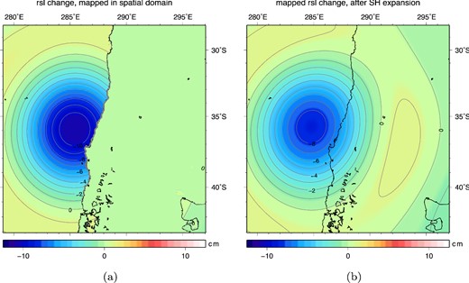 Relative sea level change, using a maximum spherical harmonic degree lmax = 40. (a) Initial relative sea level change ΔS0 after mapping on the ocean. (b) Same relative sea level change expanded in spherical harmonics with lmax = 40. Note the loss of signal after the spherical harmonic expansion, truncated at lmax = 40.