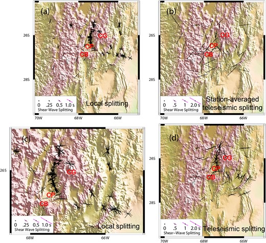 (a) Local and (b) station-averaged teleseismic (SKS, SKKS and PKS) shear wave splitting results (black lines) plotted at the stations that recorded the respective seismic phase. (c) Zoom in for the Cerro Galán ignimbrite complex shown in (a). (d) 115 teleseismic shear wave splitting measurements after quality control. Cerro Galan (CG), Carachi Pampa (CP) and Cerro Blanco (CB) volcanic centres are shown for reference. Average local lag time is 0.5 s and average teleseismic lag time is 2 s.