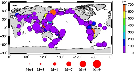 Global historical earthquakes (Mw ≥ 7.0) during the period 1965–2014.