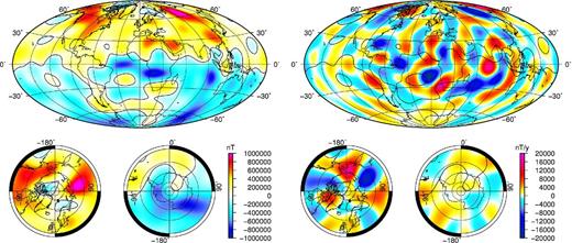 Vertically down components of the G model for 2005 at the CMB. Left-hand panel: the core field. Right-hand panel: the SV. In each case, below are polar cap images.
