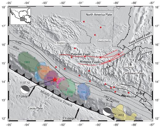 Seismotectonic setting of the study area with subducting slab contours (Hayes et al.2012). Coloured regions show the approximate rupture zones of M > 7 shallow thrust subduction earthquakes since 1900 digitized from White et al. (2004) and Franco et al. (2005). The Mw = 7.3 2012 El Salvador slip area is from Geirsson et al. (in preparation). Focal mechanisms (but not rupture zones) of the M = 7.4 2012 August 27 earthquake off the coast of El Salvador and the M = 7.4 2012 November 7 Champerico earthquake studied herein are also shown. Red circles show the locations of all 19 continuous GPS stations used in this study.