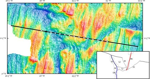 Detailed bathymetry map of the propagating rift system including seismic refraction line. Circles represent OBH stations. The stations are numbered sequentially from east to west, running from OBH16 through to OBH30. OBH29 (black) did not record any data. Shots were fired approximately every 120 m along the black line. The bathymetry colour scale is as in Fig. 2. Inset is a sketch of the main tectonic elements with abbreviated annotations as in Fig. 1. The propagating rift is framed by an obvious ‘V’ formed by the inner and outer pseudo-faults. It has a well-defined, narrow axial valley, reflecting that magmatism plays an important role in its spreading. The doomed rift, on the other hand, has a broad, asymmetric axial valley. Crust is clearly seen to deform severely as it passes through the transform zone into the sheared zone.
