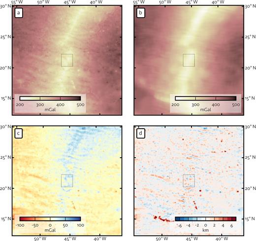 Steps in modelling crustal thickness from gravity, showing the (a) Bouguer anomaly, (b) contribution due to thermal subsidence, (c) Bouguer anomaly corrected for thermal subsidence and (d) estimated crustal thickness anomaly. We calculate (c) by subtracting (b) from (a). Note the residual long-wavelength anomaly. We assume this to be of deep mantle origin and remove it using a high-pass filter before conversion to crustal thickness (step (vi) in the text). The rectangle in the centre of each map indicates the study area.
