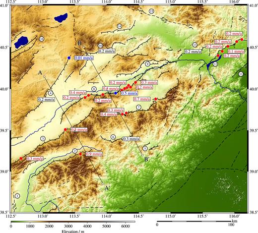 SRTM topography (30 m resolution) of the northern Shanxi Grabens (Farr et al. 2007). Faults, marked as thin black lines, have been mapped from satellite imagery (source: http://earth.google.com) based upon earlier fault maps from Tapponnier & Molnar (1977), Xu & Ma (1992), Yu (2004) and Deng et al. (2007). Blue circles (and numbers) indicate rates of horizontal extension measured in this study. Red circles (and numbers) indicate rates of horizontal extension measured by Cheng et al. (1995); Xu et al. (1997); Cheng & Yang (1998); Jiang et al. (2003); Ding et al. (2009); Wang (2012). Extension rates given in black are from Yu (2004); Deng et al. (2007). Faults are numbered as follows: 1 Yunzhongshan Fault, 2 Wutaishan Fault, 3 Hengshan Fault, 4 Kouquan-Emokou Fault, 5 Laiyuan Graben Fault, 6 Lingqiu Graben Fault, 7 Yuguang Graben Fault, 8 Liulengshan Fault, 9 Yangyuan Graben Fault, 10 Yanggao-Tianzhen Graben Fault, 11 Nankou Fault, 12 Yanqing Fault, 13 Huailai Fault, 14 Huai’an Graben Fault, 15 Zhangjiakou-Bohai Fault, 16 Daihai Graben Faults (see also Table 3).