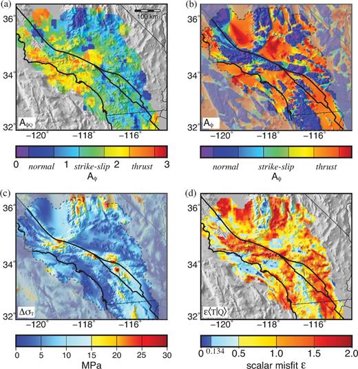 (a) Orientation of the in situ stress field derived from focal mechanisms (${\bf Q}^{\prime}_{0}$) as indicated by the Anderson fault parameter (AϕQ; Yang & Hauksson 2013). (b) Orientation (AϕT) and (c) differential stress magnitude (ΔσT) of modelled crustal stress from topography at 5 km depth (approximate mean depth of the seismogenic zone). Masked region and faults as in Fig. 1. (d) Scalar 3-D misfit (ε) between normalized in situ stress field (${\bf Q}^{\prime}_{0}$) and crustal stress field from topography (T), with 0 indicating perfect alignment, 1 indicating arbitrary misalignment and 2 indicating perfect misalignment (Appendix A). Scalar misfit of ε = 0.134 corresponds to a difference in maximum horizontal principal stress azimuth of ±15°.