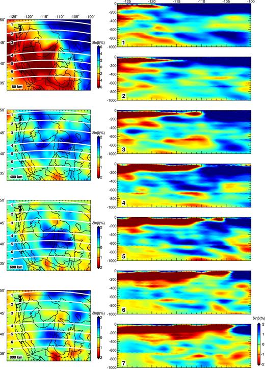 Map views and vertical cross-sections of relative perturbations in isotropic shear wave speed in US22 for the western US. The left panel shows map views and locations of seven vertical cross -sections. The right panel shows these sections. Zoom in version from 0 to 400 km can be found in Supporting Information Fig. S3.