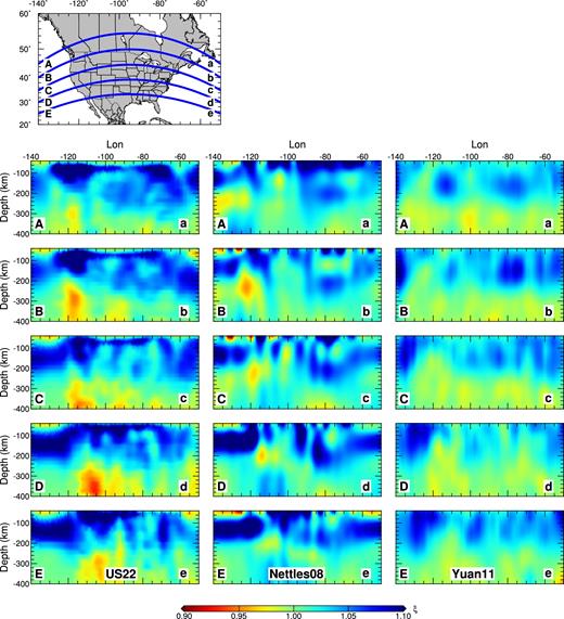 Comparison of vertical cross-sections of radially anisotropic heterogeneity at different latitudes for various models. The top panel shows the locations of the vertical cross-sections. From left to right are shown US22, Nettles08 and Yuan11.