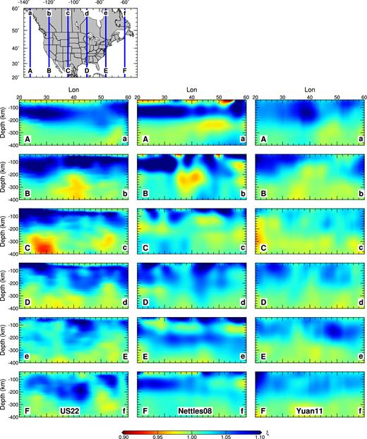 Same as Fig. 18 but for different vertical cross-sections.