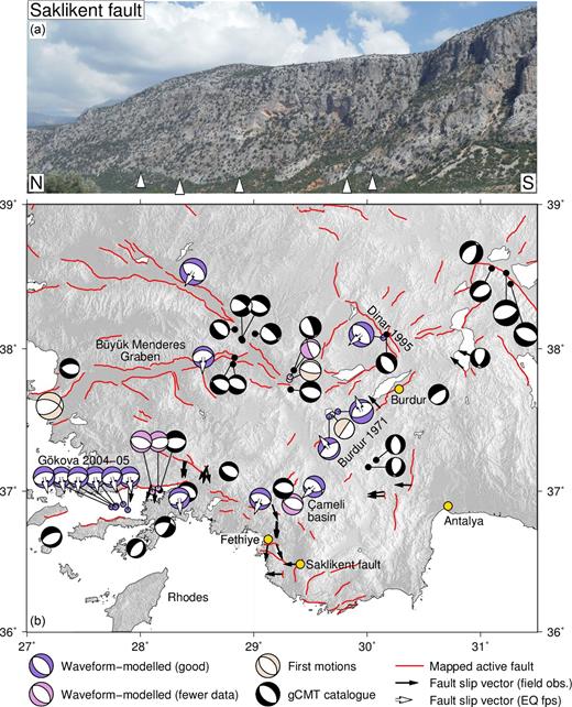 Pliocene–Quaternary and recent seismicity of SW Turkey. (a) Quaternary fault scarp of the Saklıkent Fault, marked by white triangles. (b) Focal mechanisms of earthquakes, colour-coded by data quality. Blue focal mechanisms show earthquakes for which the depths and mechanisms are well constrained by body-waveform modelling and pink focal mechanisms show earthquakes with poorly constrained depths and mechanisms (Taymaz & Price 1992; Taymaz 1993; Braunmiller & Nábělek 1996; Wright et al. 1999; Kiratzi & Louvari 2003; Yolsal-Çevikbilen et al. 2014, and this study). Beige focal mechanisms show first-motion solutions from McKenzie (1972, 1978a). Active faults from the catalogue of Şaroğlu et al. (1992) and our own fieldwork are marked in red. Black arrows show slip-vector azimuths measured during fieldwork from fault striations and white arrows show possible slip-vector azimuths for earthquakes with well-constrained focal mechanisms; both show motion of the W side of the fault relative to the E side or the S side relative to the N side. Topography is SRTM-3 (Farr et al. 2007). In the figure legend, ‘fault-plane solutions’ is abbreviated to ‘fps’.
