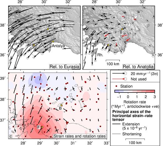 GPS-derived strain-rate and rotation-rate fields for SW Turkey. (a) GPS velocities relative to Eurasia from Aktug et al. (2009). (b) GPS velocities in the Anatolia-fixed reference frame of Tiryakioğlu et al. (2013), with the data of Aktug et al. (2009) rotated into the same reference frame. Red arrows mark sites for which velocities were not used to calculate the velocity-gradient field because of anomalous velocities compared to adjacent sites or very large uncertainties. (c) Rotation rates (anticlockwise positive) and principal horizontal strain rates calculated from the velocity-gradient field. ‘F’ and ‘B’ show the locations of Fethiye and Burdur.