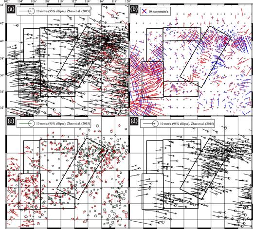 (a) GPS data from Zhao et al. (2015) relative to stable Eurasia. Red vectors indicate stations where northerly or easterly error is ≥ 0.5 mm a−1. Black boxes indicate regions in which Kostrov summations were performed. 790 stations lie within the region shown, of which 660 have errors < 0.5 mm a−1. (b) Strain rate field calculated from GPS at each GPS station, using α = 80 km and rmax = 200 km. Crosses indicate orientation and magnitude of maximum and minimum horizontal strain rate; blue indicates extension and red indicates contraction. (c) Residual vectors obtained when velocities from inversion in (b) are subtracted from the original data in (a). Red vectors indicate stations with residuals ≥ 1 mm a−1. 348 stations have residuals < 1 mm a−1. (d) Remaining 348 vectors from (a) that are used in final strain rate calculation.