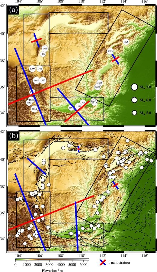 (a) SRTM topography (90 m resolution) of the Ordos Plateau (Farr et al. 2007). Black rectangles indicate Kostrov regions at the margins of the plateau. Historical earthquakes from Wesnousky et al. (1984) are shown as white circles, scaled according to their magnitude and including the year in which they occurred. Crosses indicate orientation and magnitude of maximum and minimum horizontal strain rate from a Kostrov summation in each region using the Wesnousky et al. (1984) earthquake catalogue; blue indicates extension and red indicates contraction. (b) Same as (a), but showing inferred focal mechanisms for our catalogue of historical earthquakes around the margins of the Ordos Plateau (see Table 1). Same earthquake magnitude scale as (a). B marks 1996 Baotou earthquake. Strain rate crosses as in (a), but calculated for our earthquake catalogue. See Table 2 for further details. Note that the scale is exaggerated 10 × for the Kostrov strain rate cross in the Linhe and Hetao Grabens. Faults from Fig. 2 are also shown.