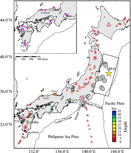 Map showing the distribution of seismic activity in Japan for the first 30 min after the Mw 9.0 Tohoku-oki earthquake (2011/03/11 14:46:18.12 JST). The main shock is shown by yellow star, JMA-catalogued events are shown by grey circles, while coloured circles represent manually detected epicentres, coloured as a function of depth. Volcanos are plotted as red triangles. Inset shows the NIED Hi-net stations (inverted purple triangles) used in Fig. 2. The areas of seismicity activation that are discussed in this study are Aichi, Hyogo, Tottori, Tokushima, Oita, Fukuoka, Nagasaki and Kagoshima, named after the prefectures where they belong. The area labelled ‘Oita’ contains the Yufuin-Beppu and Aso volcanic subareas (which are mentioned in the text). The Aichi and Tokushima regions correspond to a subduction environment, dominated by reverse faulting, while all the other inland areas are located in a strike-slip environment. The Oita and Kagoshima regions are well-known for their volcanic/geothermal activity.