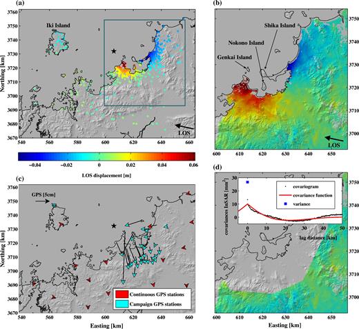 Observed coseismic displacements caused by the Fukuoka earthquake. (a) Results of stable point target analysis of descending ENVISAT data from track 17 (in UTM coordinates, zone 52S), showing observed ground displacements into the Line-Of-Sight (LOS) towards the satellite as positive. Blue rectangle shows the coverage of parts (b) and (d). (b) Descending ENVISAT interferogram from track 246. (c) Horizontal GPS displacements obtained from continuous and campaign GPS stations. The black star in (a) and (c) indicates the epicentre of the earthquake. (d) Variance, sample covariogram and fitted covariance function (figure inset) of the noise of the undeformed region (shown) of data from track 246.